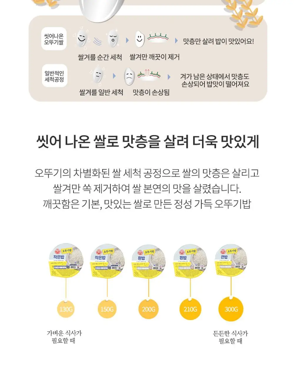 [오뚜기] 오뚜기밥 210g 24개 외 백미/작은밥/잡곡밥(1박스) 상세페이지 29